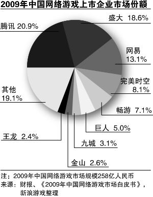 gdp构成的三驾马车包括什么_单日流出近百亿 什么在导致外资加速出逃(3)