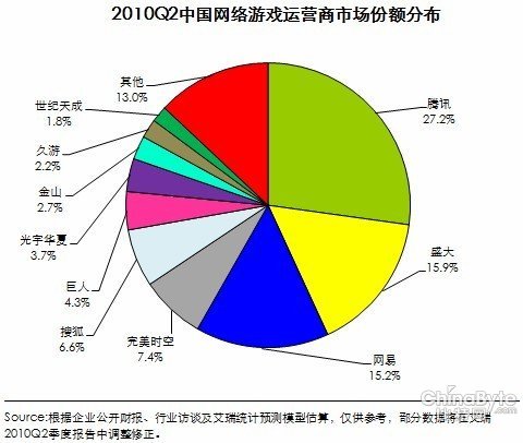 收入减少证明书写(3)