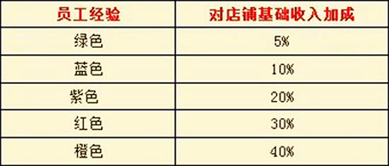 什么贵什么比成语_成语故事图片(3)